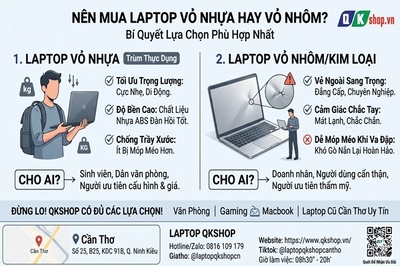 Nên Mua Laptop Vỏ Nhựa Hay Vỏ Nhôm? Bí Quyết Lựa Chọn Phù Hợp Nhất
